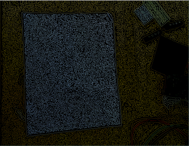 Detecting Edges of Objects using OpenCV