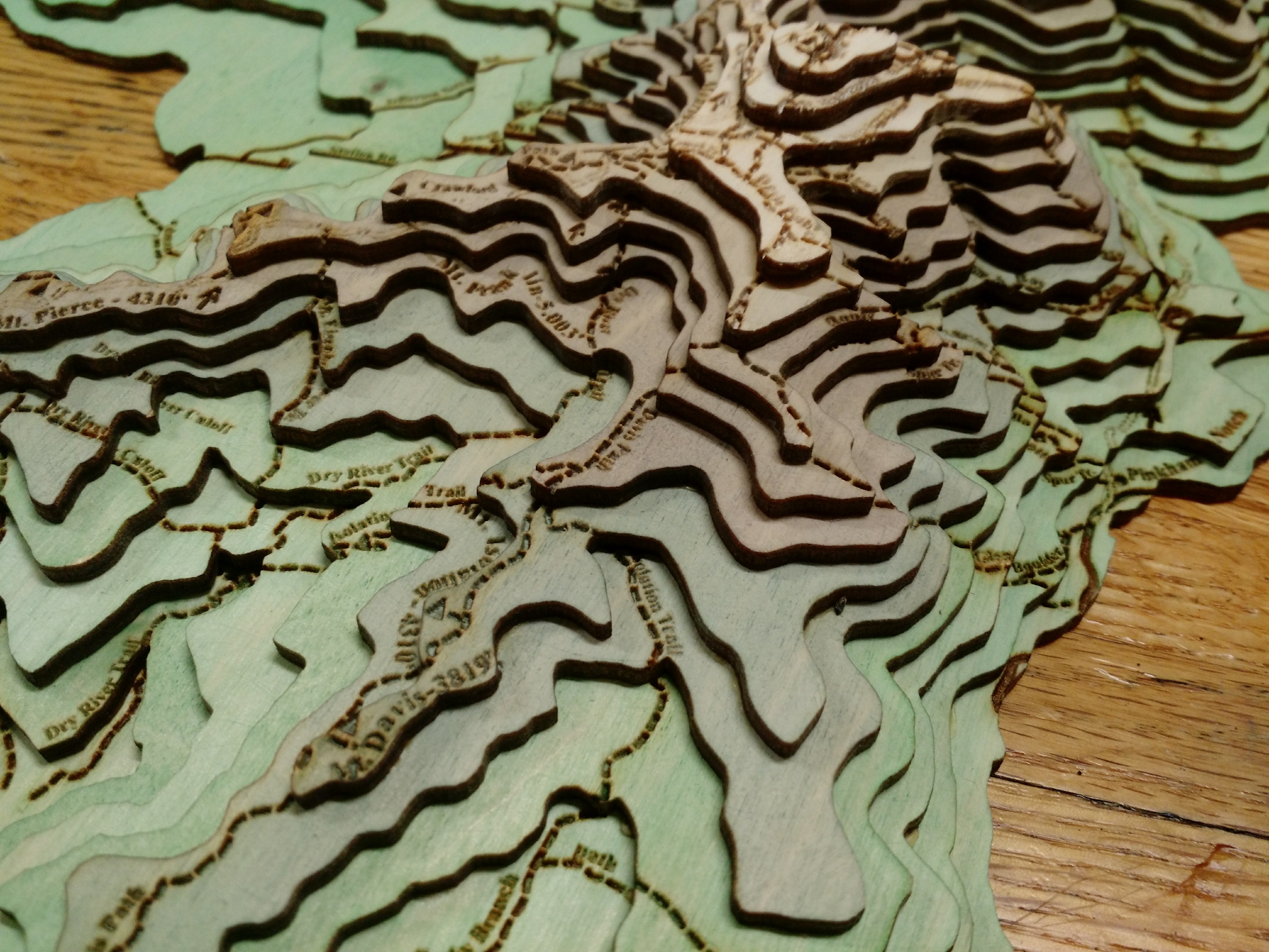 Creating New England's Monster, in TableTop Form