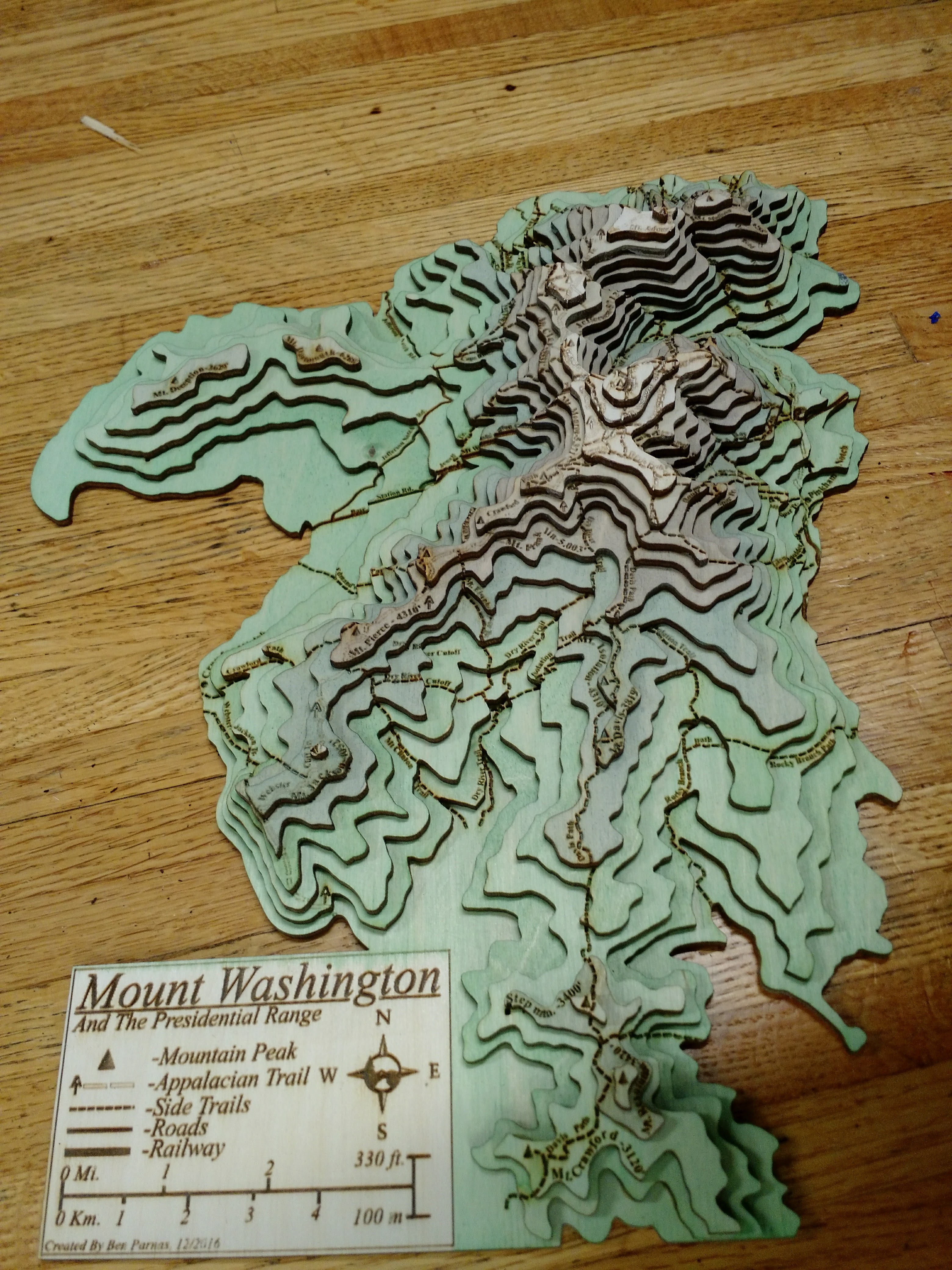 Creating New England's Monster, in TableTop Form
