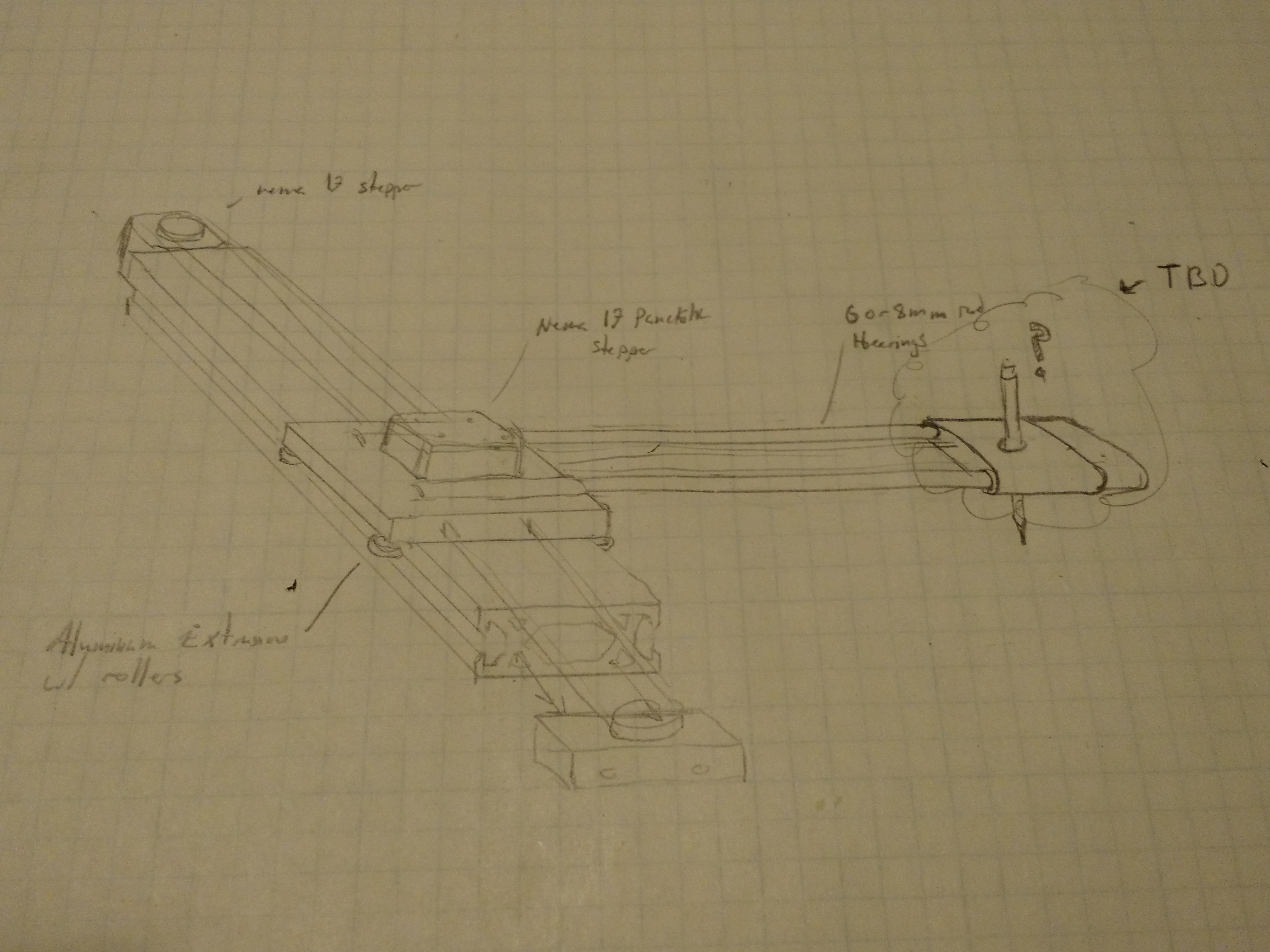 Sketch Robot: Eyeing the Competition