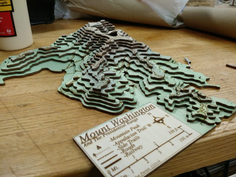 Creating New England's Monster, in TableTop Form